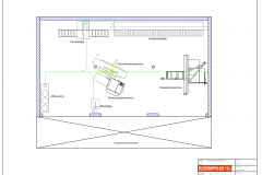 Layoutplanung bei kleinerem Platzangebot-1